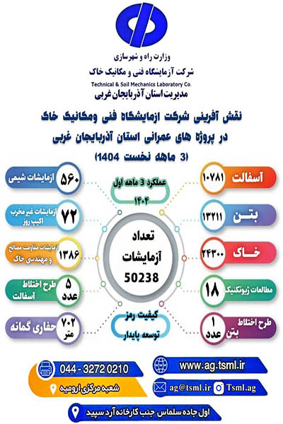 اطلاع‌نگاشت عملکرد فصل بهار آزمایشگاه فنی و مکانیک خاک استان آذربایجان غربی در پروژه‌های عمرانی